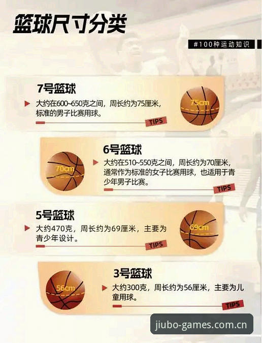 九博体育平台篮球数据功能详解：新面貌初见背后的三处细节